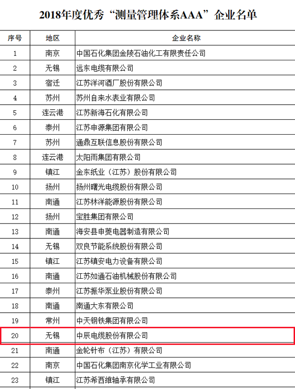 英国·威廉希尔(williamhill)官方网站-Official Website