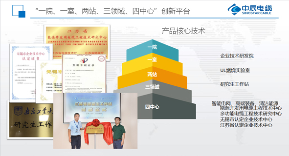 英国·威廉希尔(williamhill)官方网站-Official Website