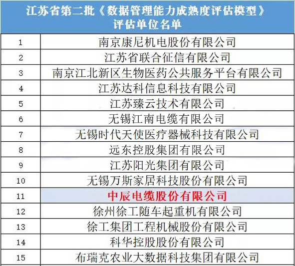 英国·威廉希尔(williamhill)官方网站-Official Website