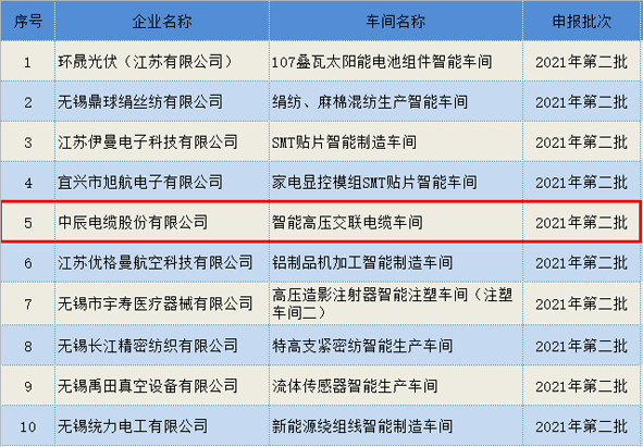 英国·威廉希尔(williamhill)官方网站-Official Website